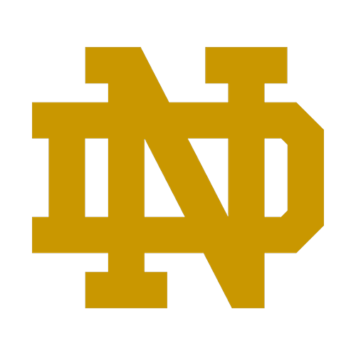 Notre Dame logo